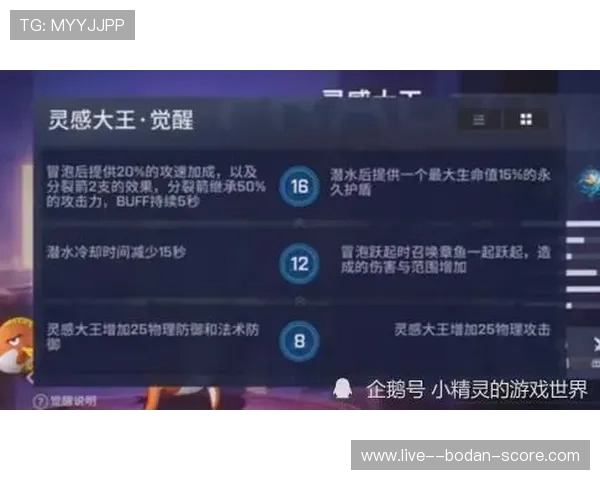 全场波胆什么意思避坑防骗平台对比评测